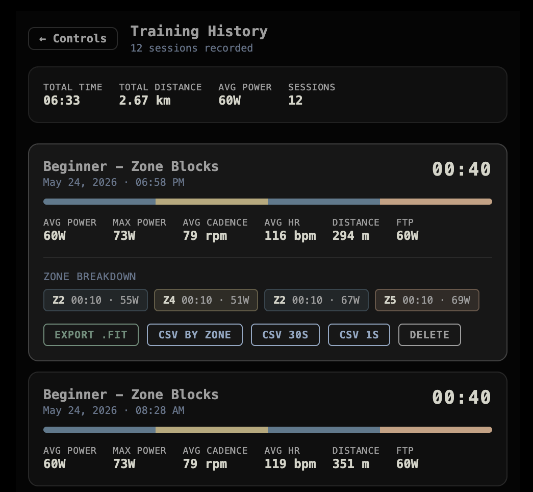 RitmoSync training history with session stats and FIT export options